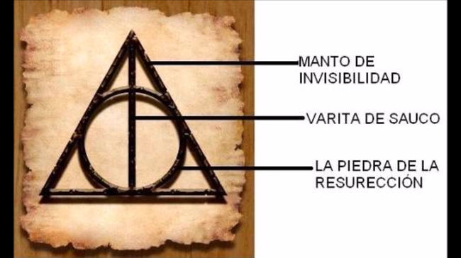 Audio libro 2